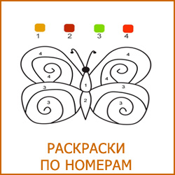 Раскраски по цифрам